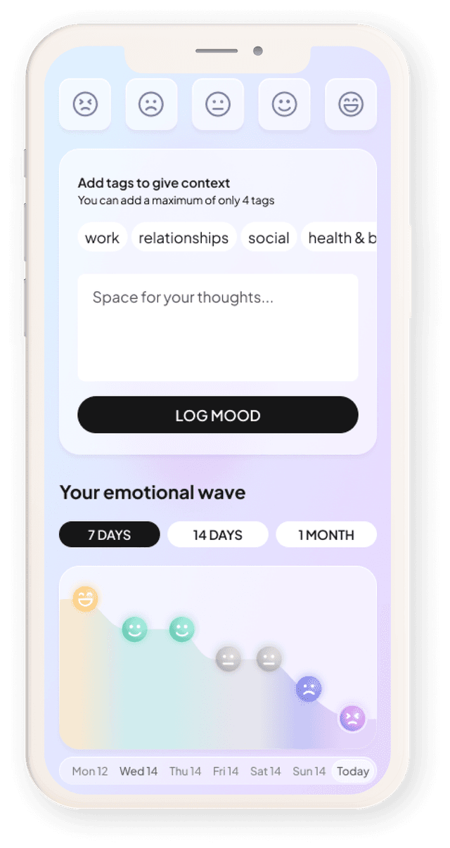 Mood tracking interface